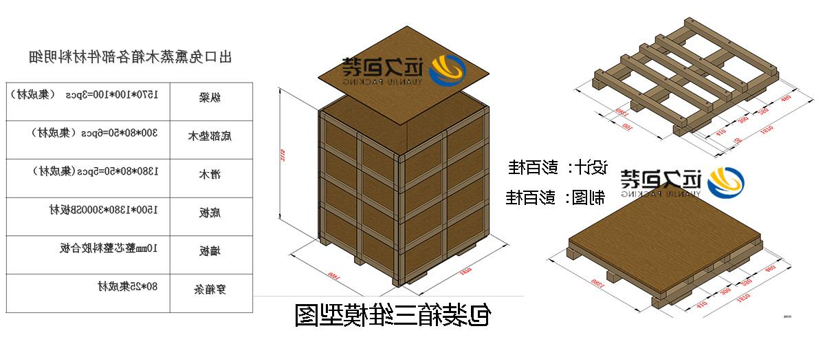 <a href='http://3ck.luckystargb.com'>买球平台</a>的设计需要考虑流通环境和经济性